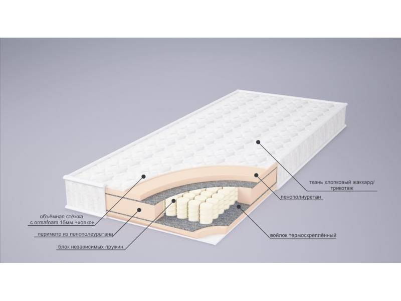 матрас корнелия tfk в Пятигорске
