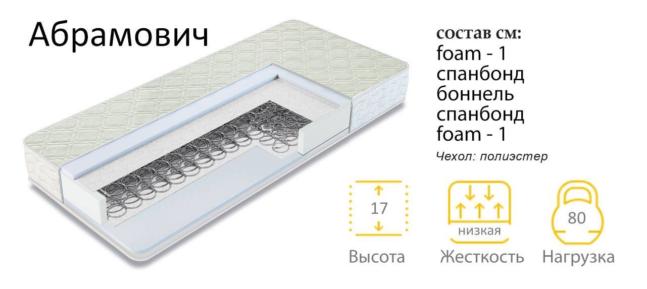 матрас пружинный абрамович в Пятигорске