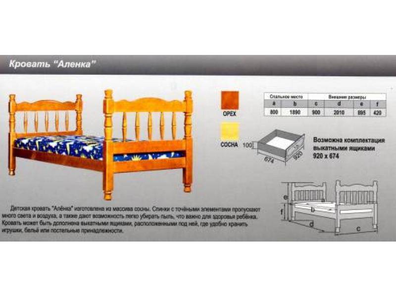 кровать аленка в Пятигорске