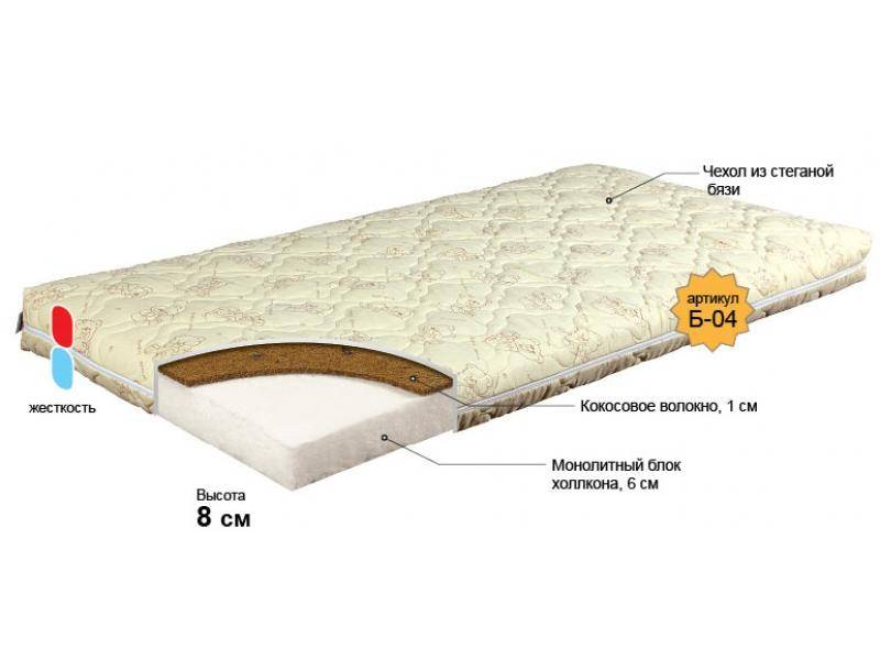 матрас для новорожденного малыш в Пятигорске