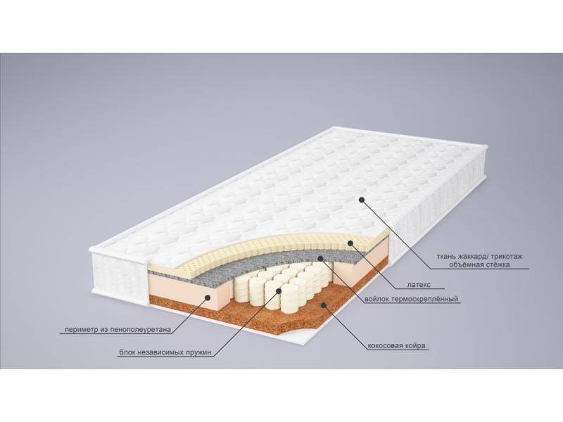 матрас ева сезон латекс в Пятигорске