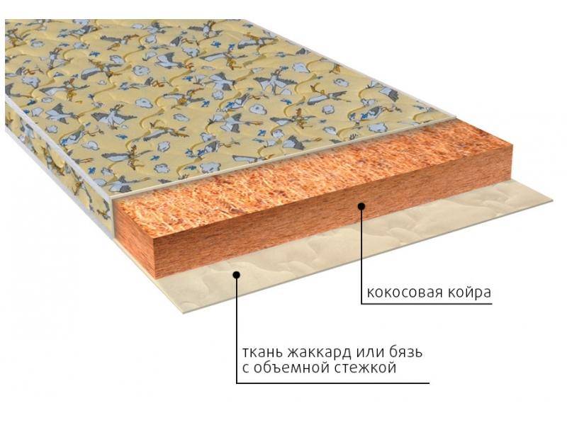 матрас винни (био) детский в Пятигорске