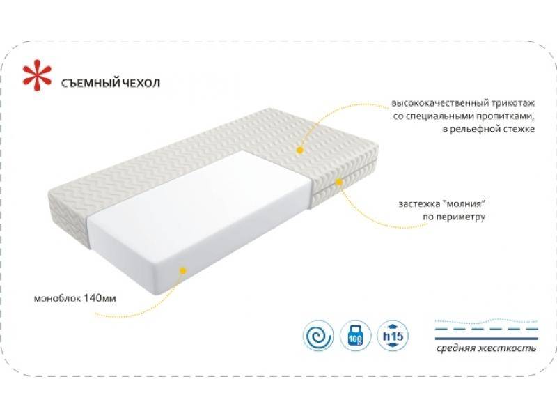 матрас imperial simple в Пятигорске