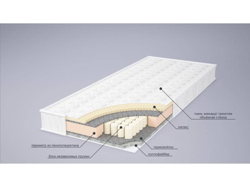 матрас комфорт комби в Пятигорске