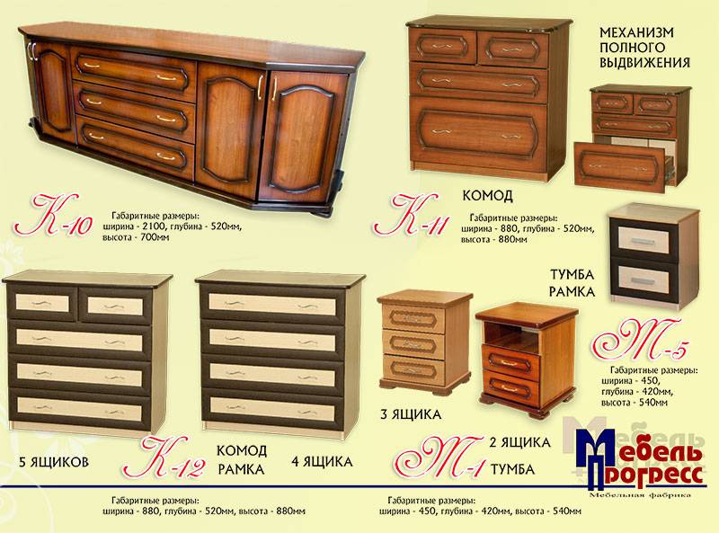 комод рамка «к-12» 5 ящиков в Пятигорске