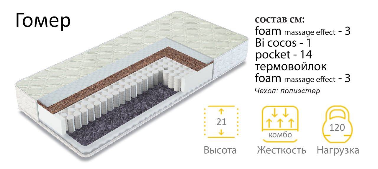 матрас гомер двухсторонний в Пятигорске