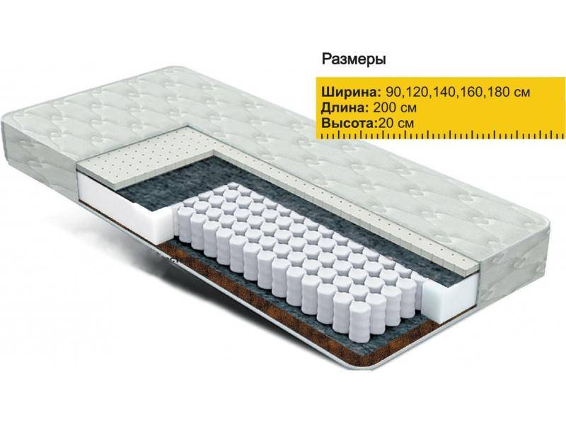 матрас независимые пружины латекс+кокос в Пятигорске