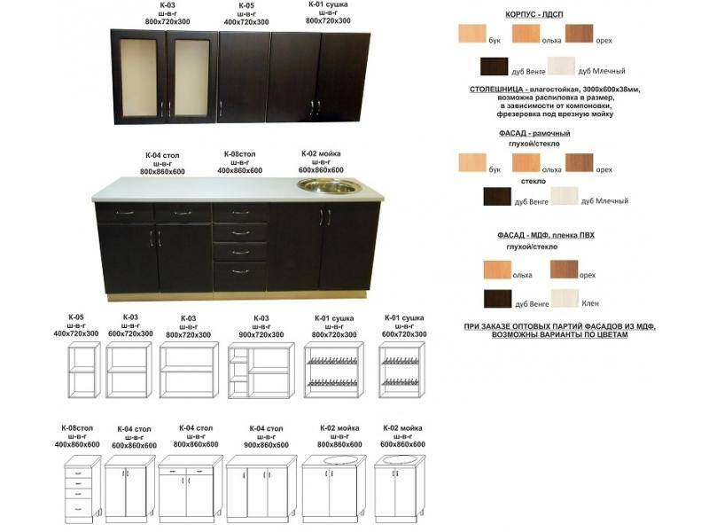 кухонный гарнитур прямой в Пятигорске