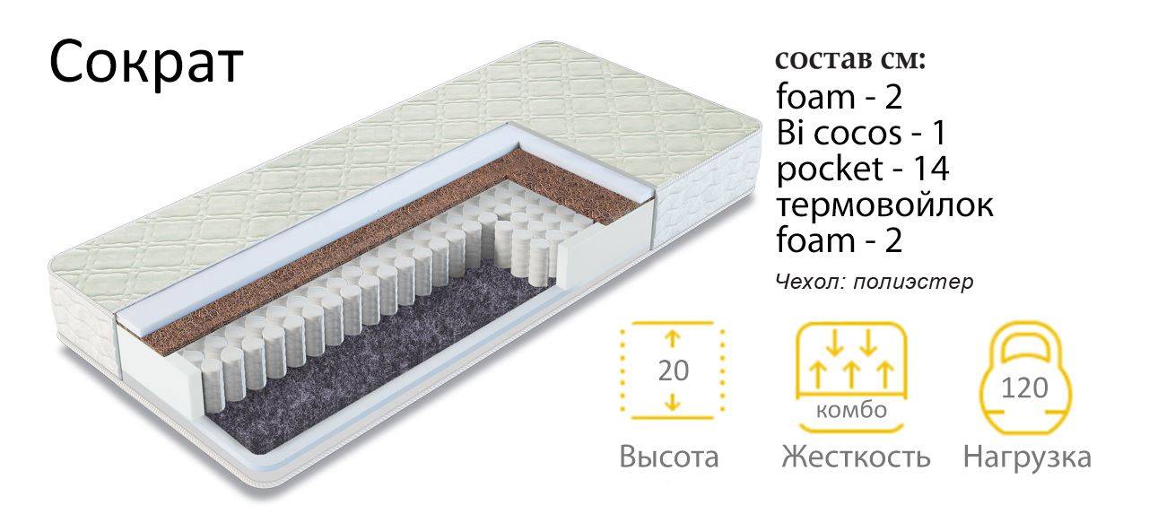 матрас сократ в Пятигорске