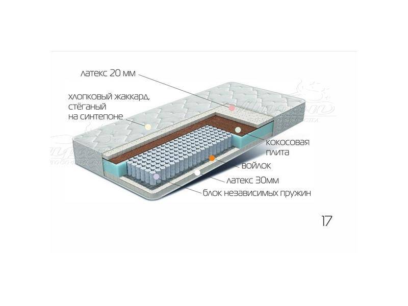 матрац лежебока в Пятигорске