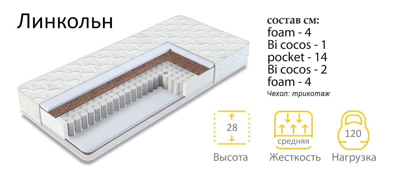 матрас линкольн в Пятигорске