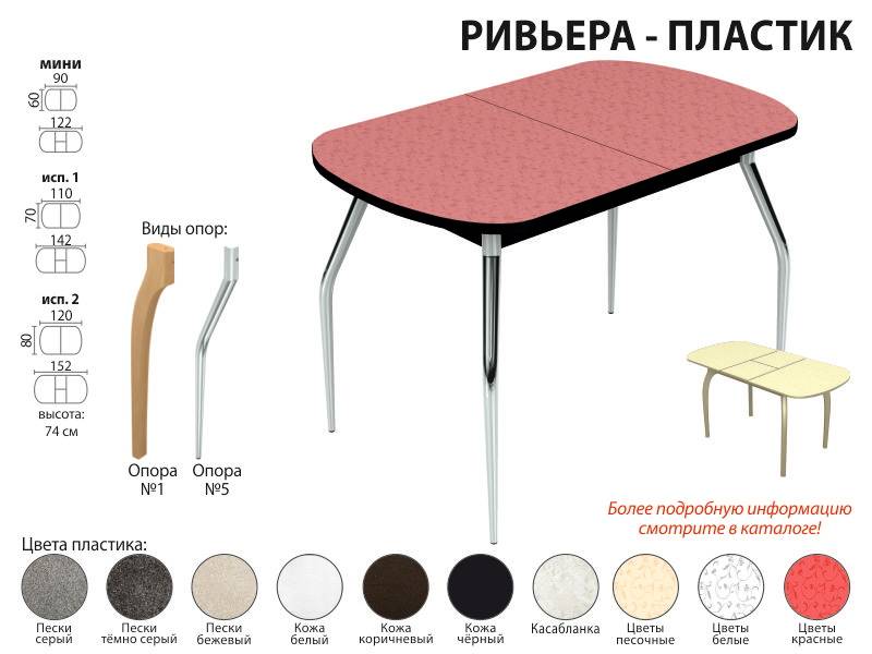 стол обеденный ривьера пластик в Пятигорске