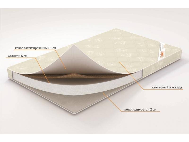 матрас топпер «летний сон» в Пятигорске
