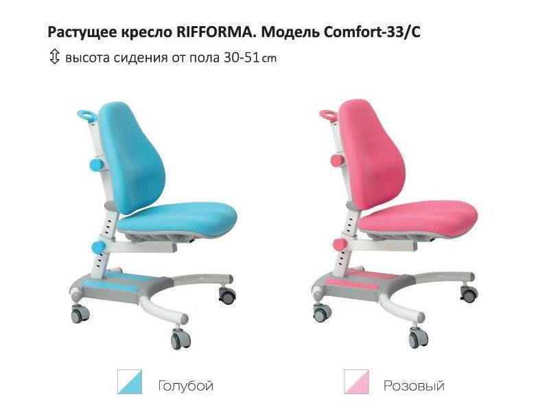 растущий стул-кресло comfort 33c в Пятигорске