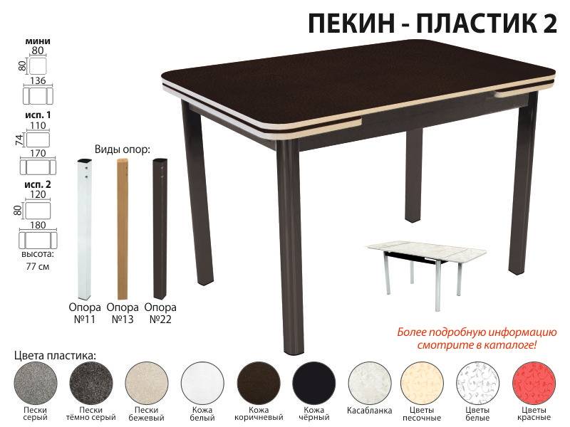 стол обеденный пекин пластик 2 в Пятигорске