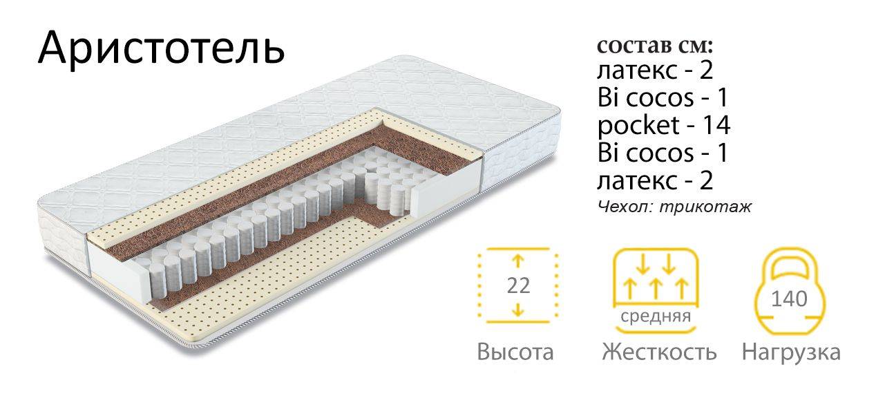 матрас аристотель в Пятигорске