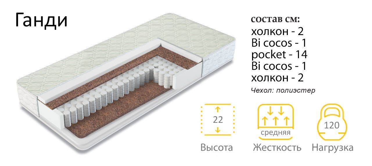 матрас средней жесткости ганди в Пятигорске