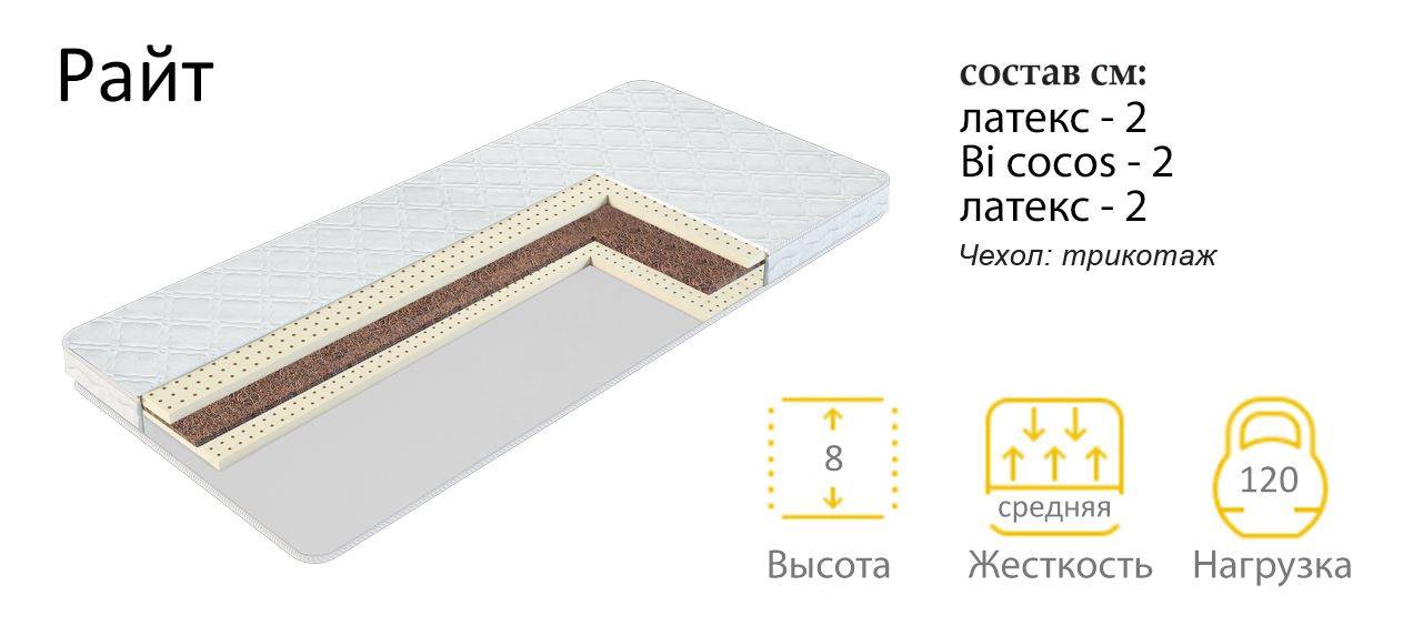 матрас райт в Пятигорске