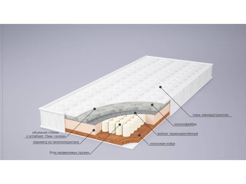 матрас ева сезон струтто в Пятигорске