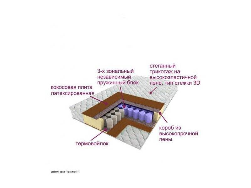 матрас трёхзональный эксклюзив-винтаж в Пятигорске