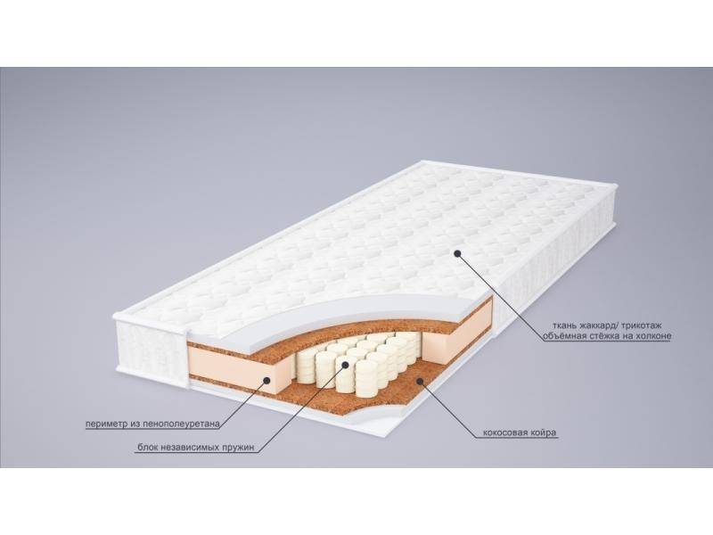 матрас комфорт холло плюс в Пятигорске