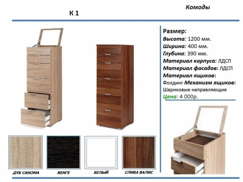 комод к1 в Пятигорске