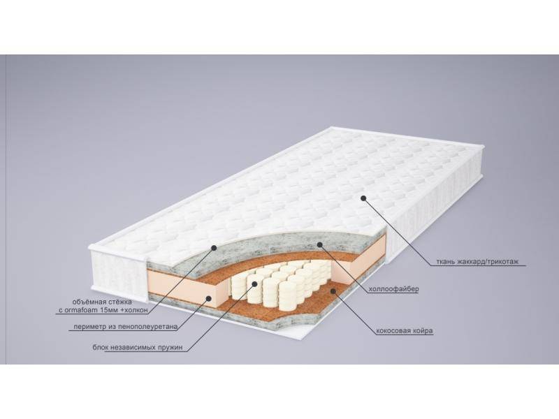 матрас мери струтто плюс в Пятигорске