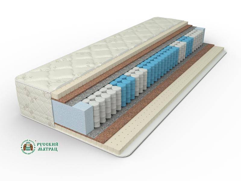 матрац элит премиум сатис фибра в Пятигорске