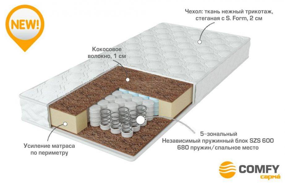 качественный матрас strong в Пятигорске