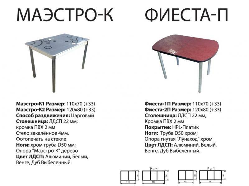 стол фиеста п в Пятигорске