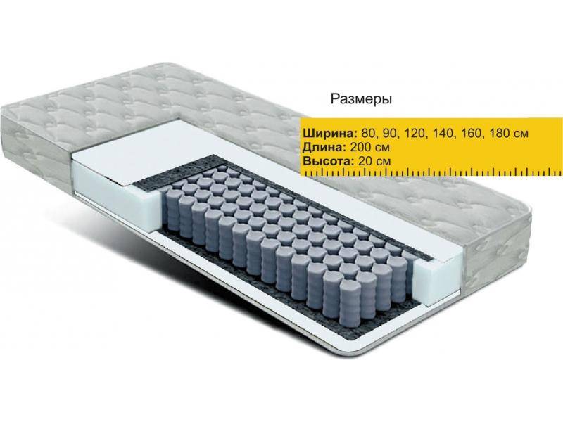 матрас независимые пружины струттофайбер в Пятигорске