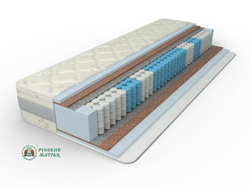 матрац элит премиум актив в Пятигорске