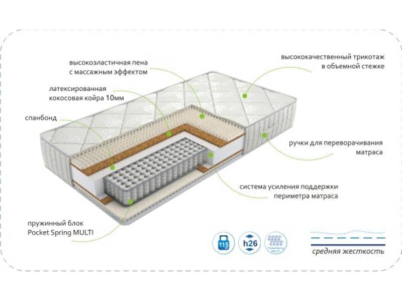 матрас dream rest multi в Пятигорске