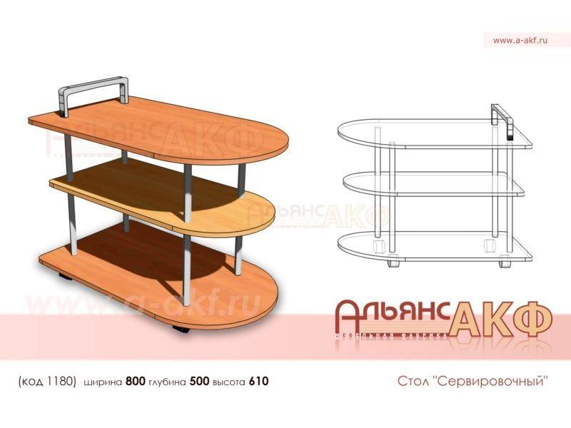 стол сервировочный в Пятигорске