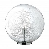 настольная лампа ideal lux mapa max tl1 d30 в Пятигорске